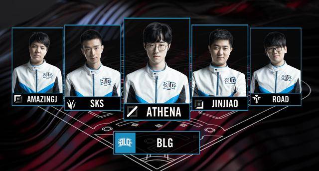 的競爭環境 的競爭環境