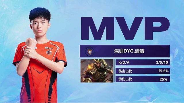 当年在火箭人称“小李飞刀”考特尼-李如今在干什么？